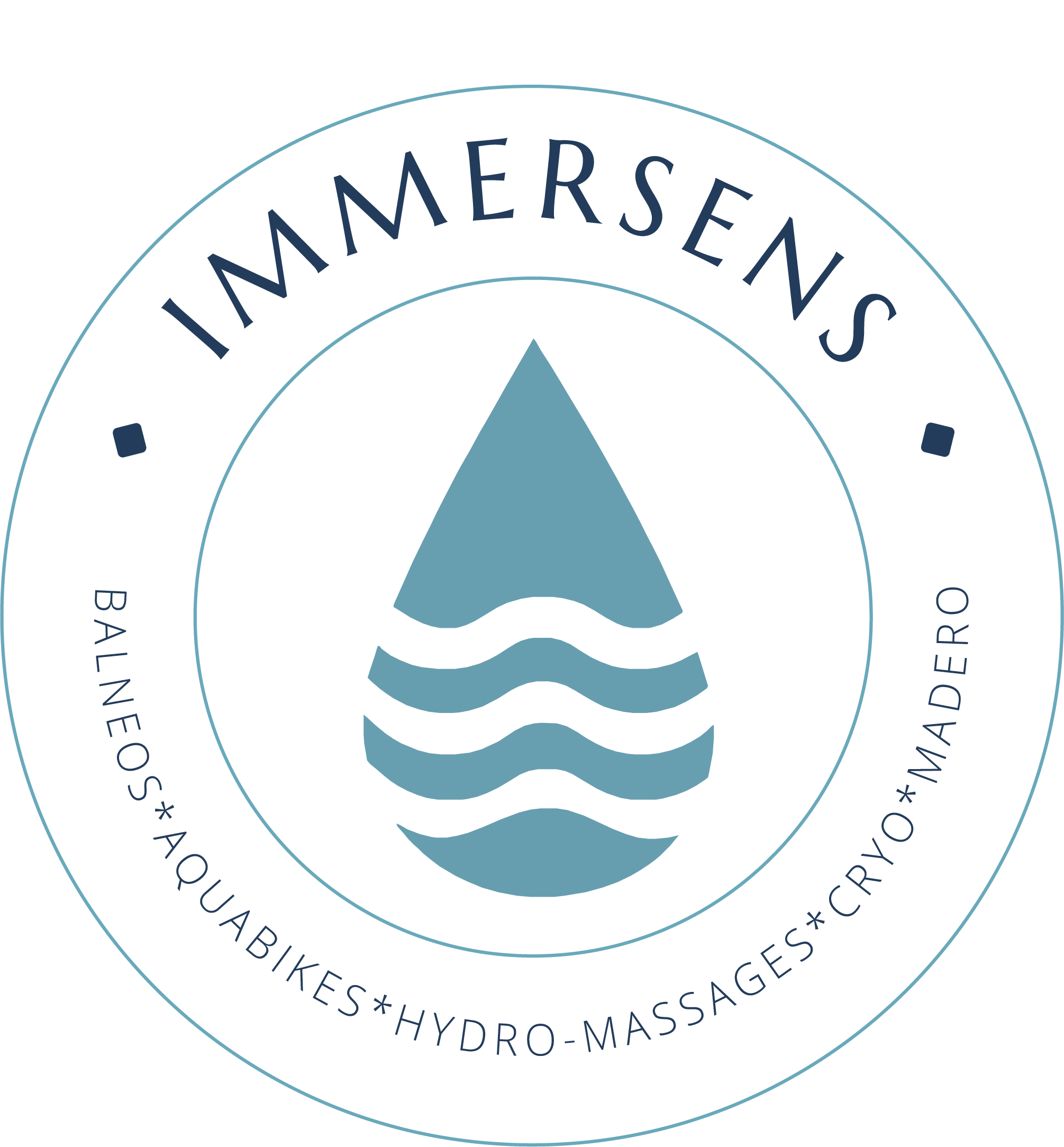Immersens